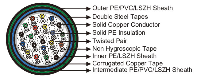 Click to view the big picture